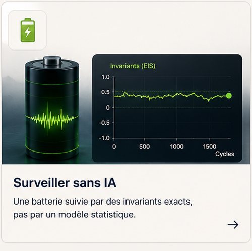 Surveiller sans IA — développer le thème