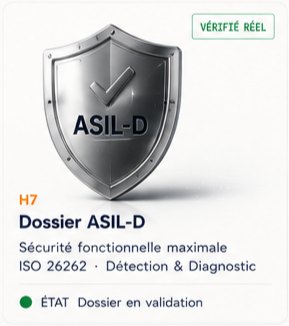 H7 — Dossier ASIL-D