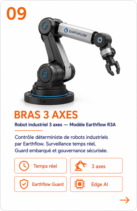 Bras 3 axes