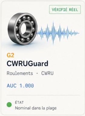 CWRUGuard (G2)