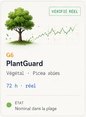 PlantGuard (G6)