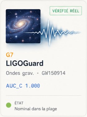 LIGOGuard (G7)