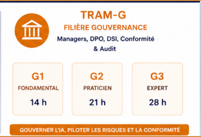 TRAM-G — filière gouvernance